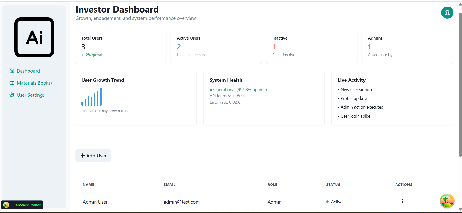 User Dashboard